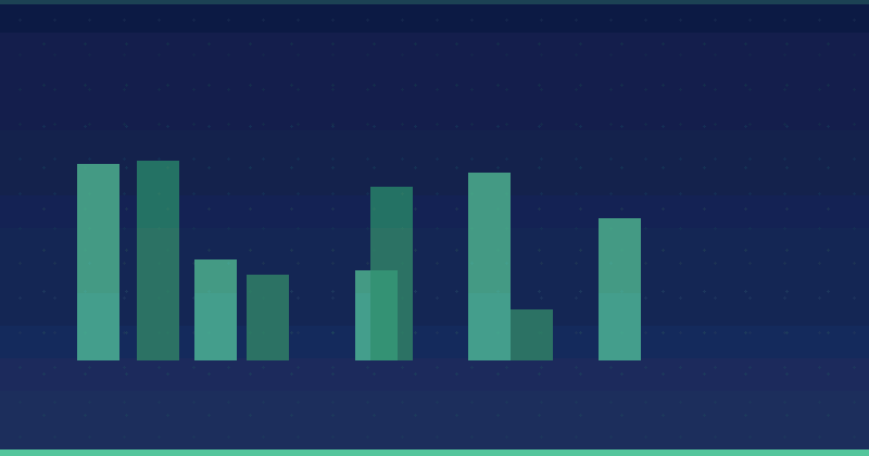Proven Strategies to Reduce Cart Abandonment for Online Stores — overview