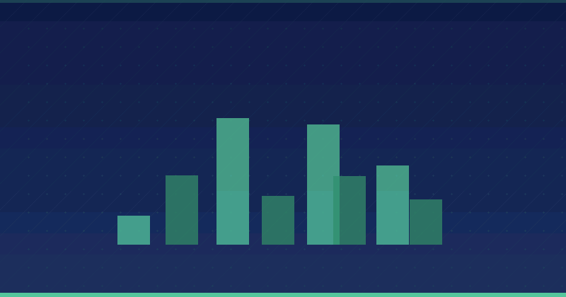 How to Add Product Variants in WooCommerce: A Practical Guide — overview