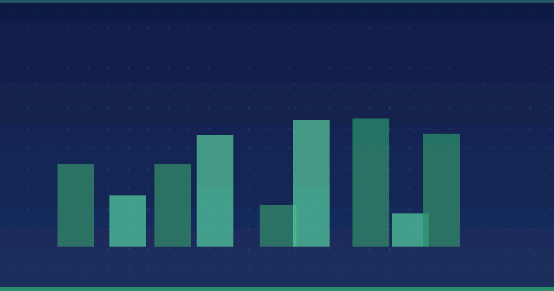 Best Shopify Apps for Upselling and Cross-Selling Strategies — overview