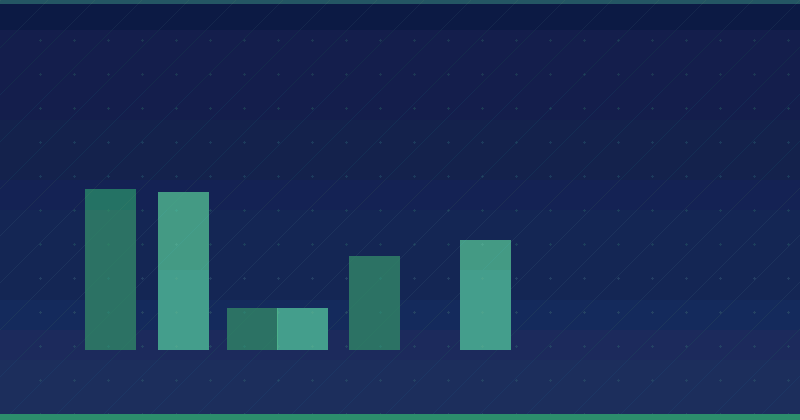 Best WooCommerce Product Variations Plugins for Stores — in practice