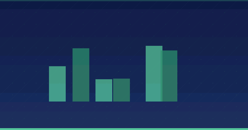 Amazon Brand Registration Metrics That Prove the Work Paid Off — overview