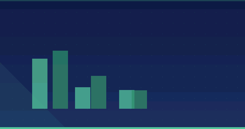 How to Migrate Your Store from WooCommerce to Shopify — overview
