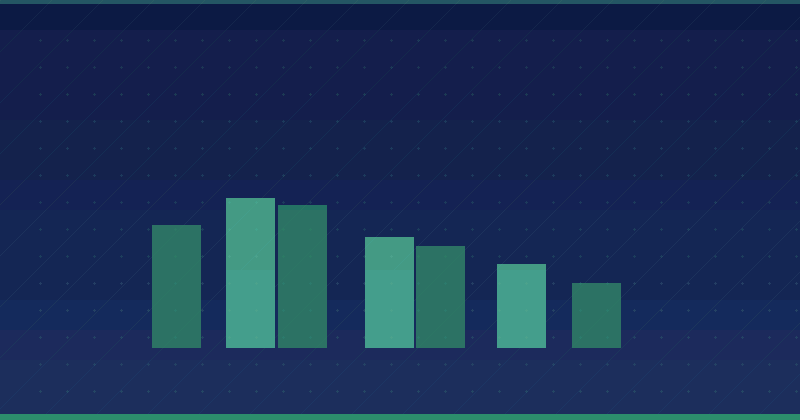 Benefits of Ecommerce Loyalty Programs for Retention — overview