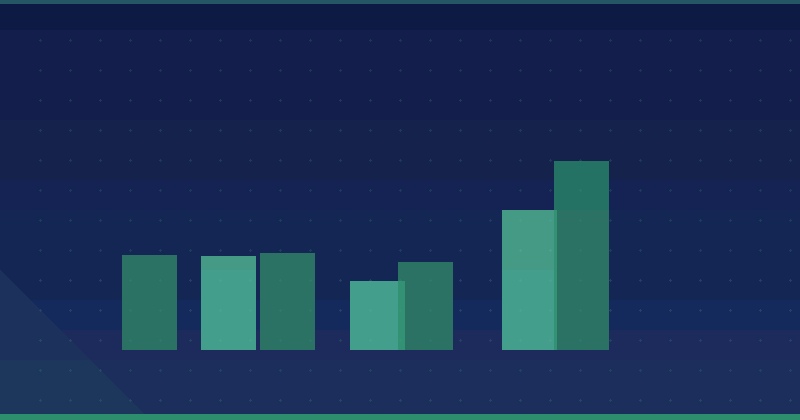How to Create Discount Codes in Shopify: A Practical Guide — overview