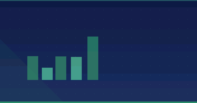 Ecommerce Return Policy Best Practices for Growing Brands — in practice