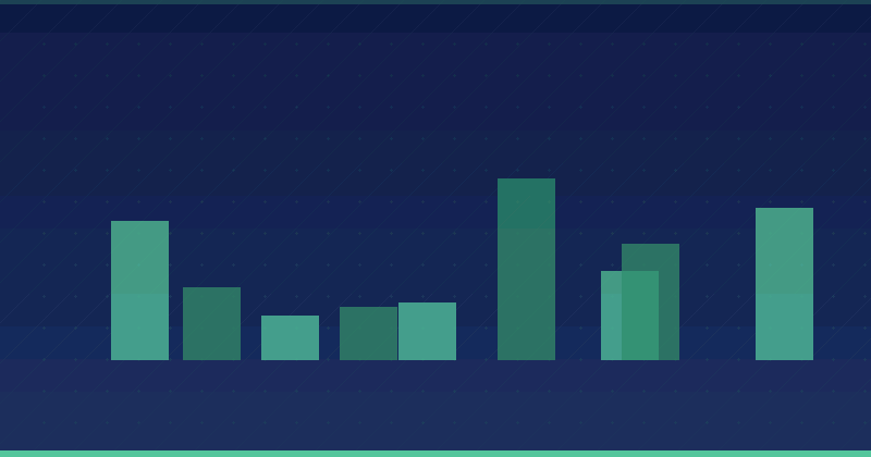 WooCommerce vs Shopify: A Pricing Comparison for Store Owners — in practice