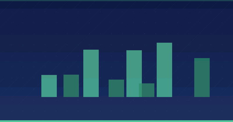 Effective Ecommerce Social Proof Examples for Higher Conversions — overview