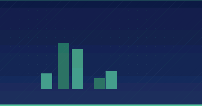 How to Use Shopify Analytics for Growth — in practice
