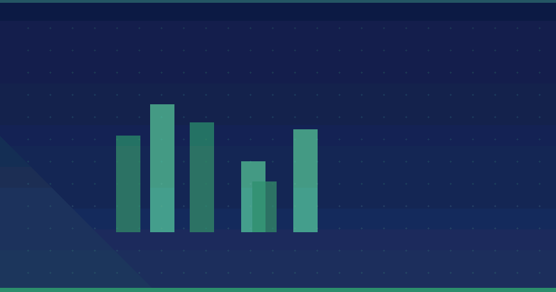 Product Bundle Strategies to Increase AOV — overview