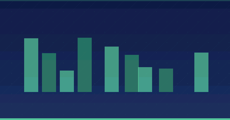 A Practical Guide to Mastering WooCommerce Order Management — in practice