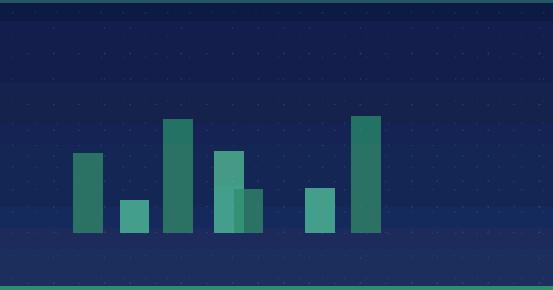 Understanding Different Types of Ecommerce Subscription Models — overview