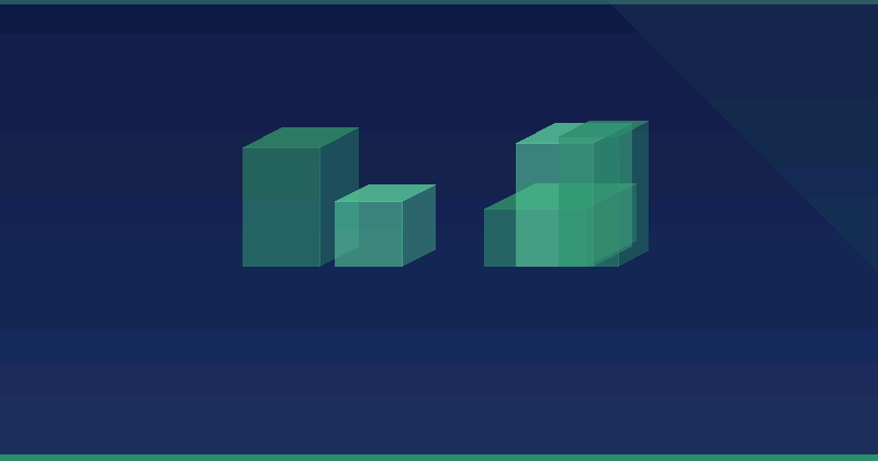 Understanding Different Types of Ecommerce Subscription Models — in practice