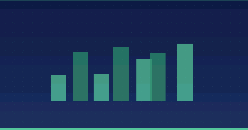 How to Optimize Your WooCommerce Site Speed: A Practical Guide — in practice