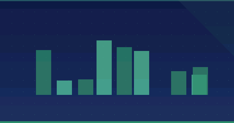 How To Optimize Amazon Product Listings For Higher Conversion — in practice