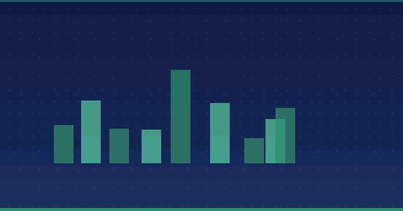 Proven Strategies To Win The Amazon Buy Box — in practice