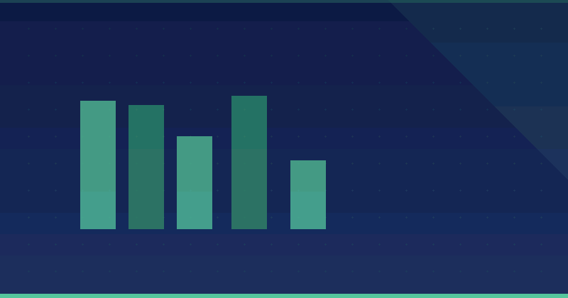 Top Tools for Amazon Keyword Research: A Practical Guide — overview