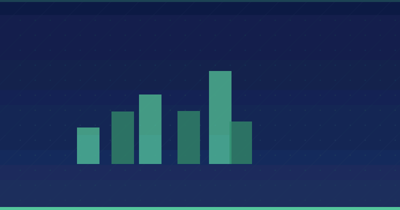 Top Tools for Amazon Keyword Research: A Practical Guide — in practice
