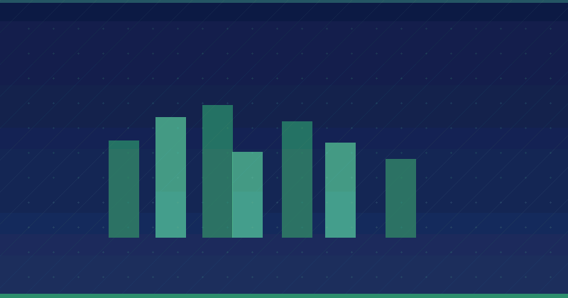 How to Set Up Your Amazon Brand Storefront Step by Step — in practice