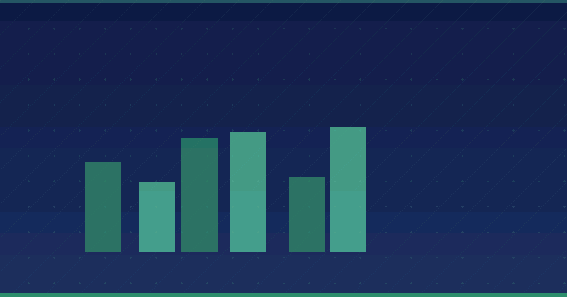 How To Avoid Common Amazon Policy Violations: A Practical Guide — overview