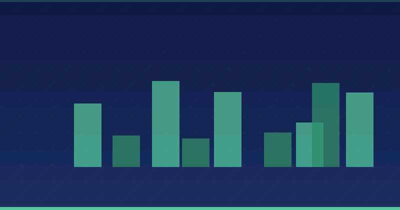 Understanding Amazon Customer Service Policy for Sellers — in practice