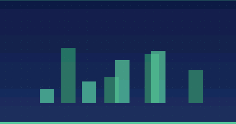 How To Use Amazon Video Ads To Drive Sales — in practice