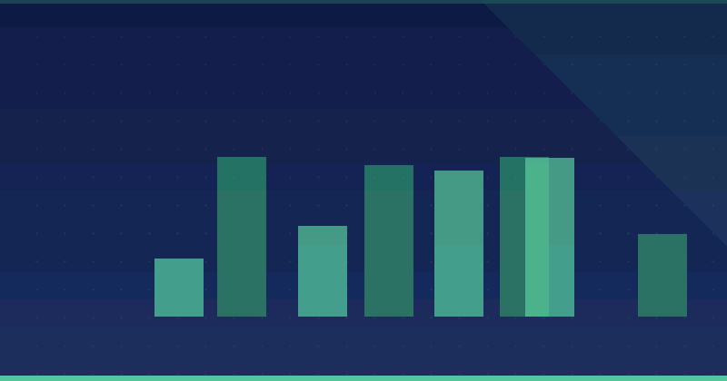 How To Use Amazon Brand Analytics For Insights — overview