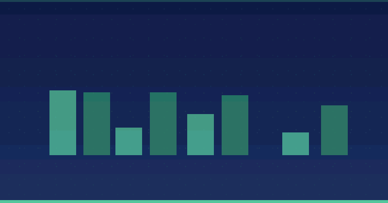 How To Use Amazon Brand Analytics For Insights — in practice