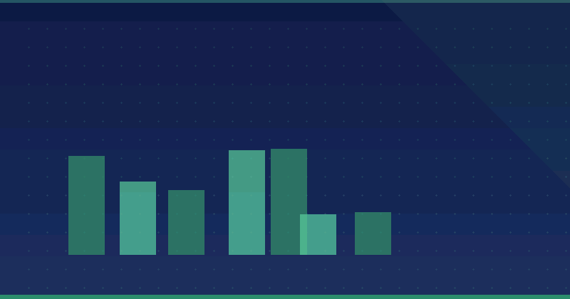 The Ultimate Amazon Listing Optimization Checklist — overview