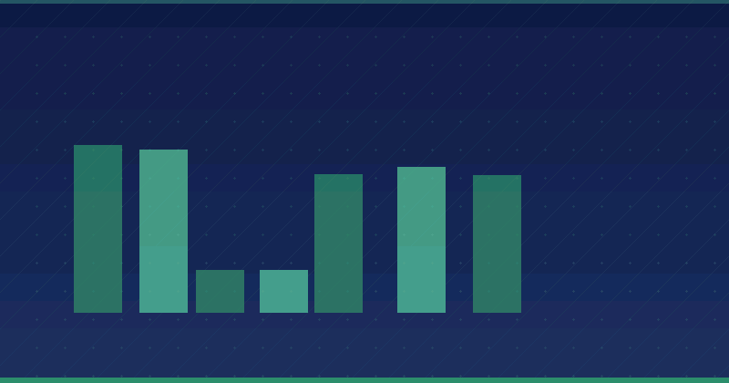 A Practical Guide to Your Amazon Product Launch Strategy — overview