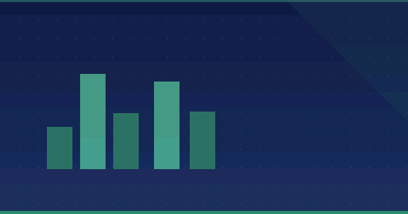 How To Get The Amazon Prime Badge For Your Products — in practice