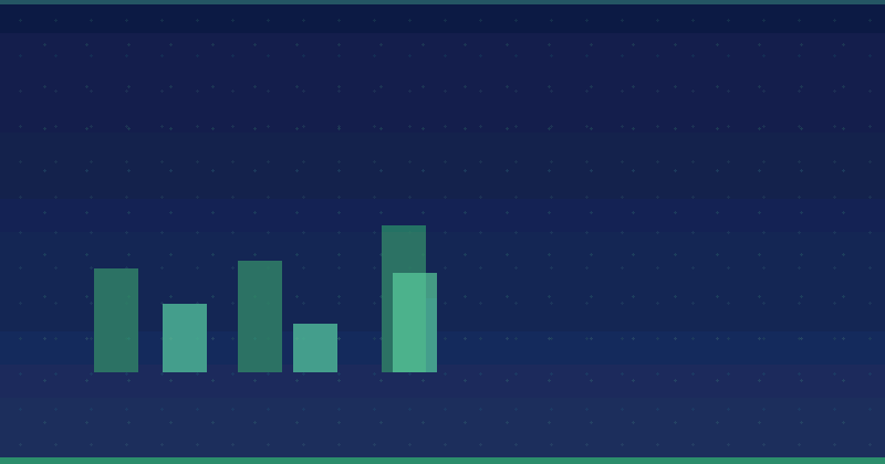 Using The Amazon Report A Violation Tool For Brand Protection — overview