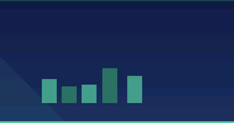 How To Calculate Amazon FBA Fees Accurately For Profitability — overview