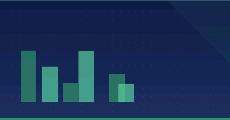 How To Calculate Amazon FBA Fees Accurately For Profitability — in practice