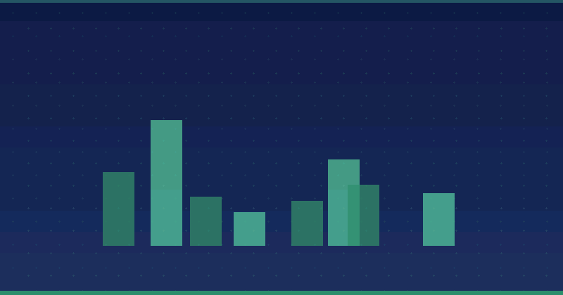 How To Leverage The Amazon Influencer Program For Sales — in practice