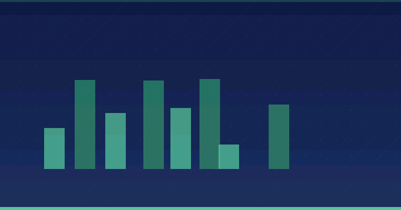 How To Improve Your Amazon Product Listing Quality Score — overview