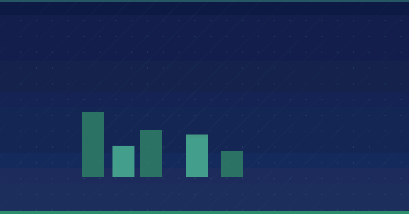 How To Improve Your Amazon Product Listing Quality Score — in practice
