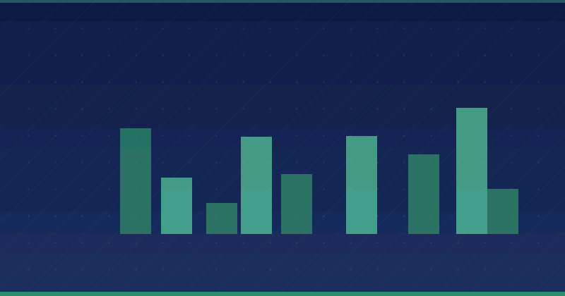 How To Analyze Amazon Business Reports For Growth — overview