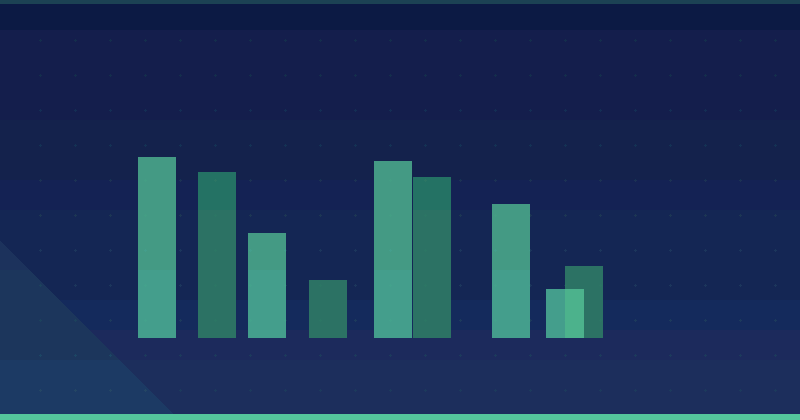 How To Analyze Amazon Business Reports For Growth — in practice