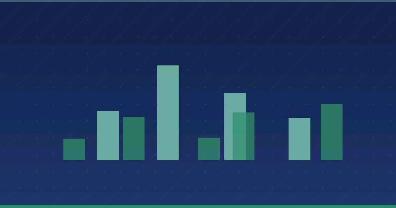 What Is CRM Software And Why You Need It For Business Growth — in practice