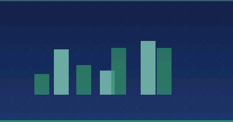 How To Build A Marketing Automation Strategy: A Practical Guide — in practice