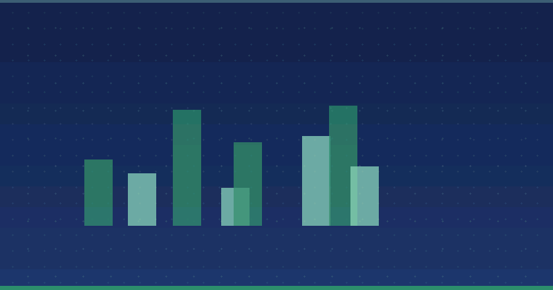 Understanding The Cost Of Marketing Automation — overview