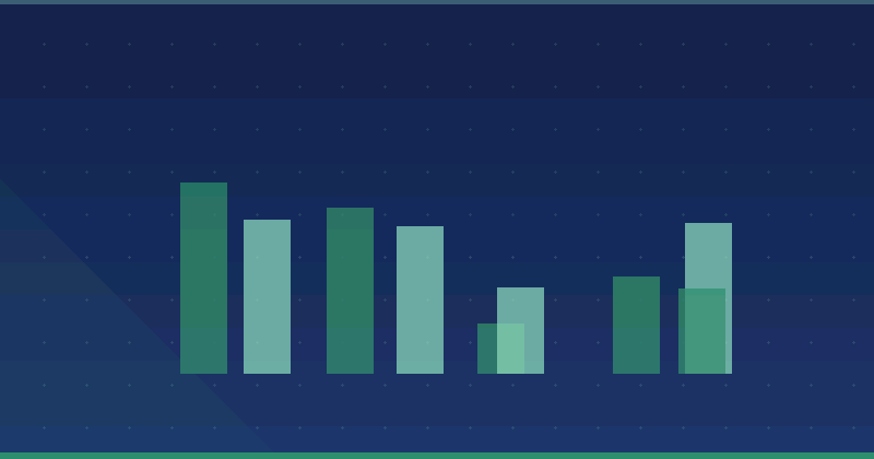 Mapping Customer Lifecycle Stages With CRM Data — in practice