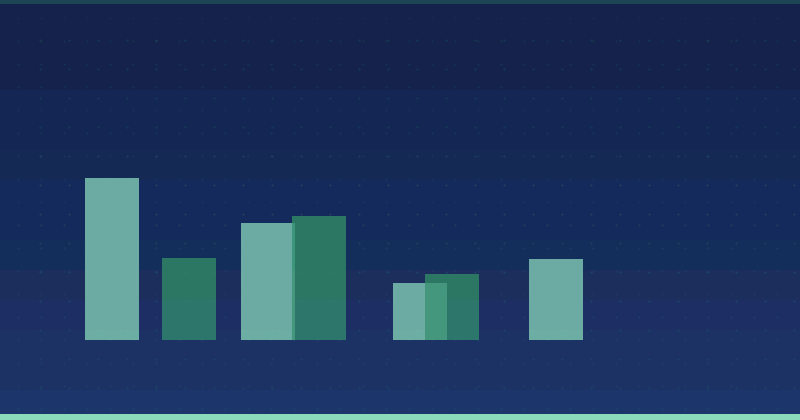 Building a Robust Data Driven Marketing Strategy for Growth — in practice