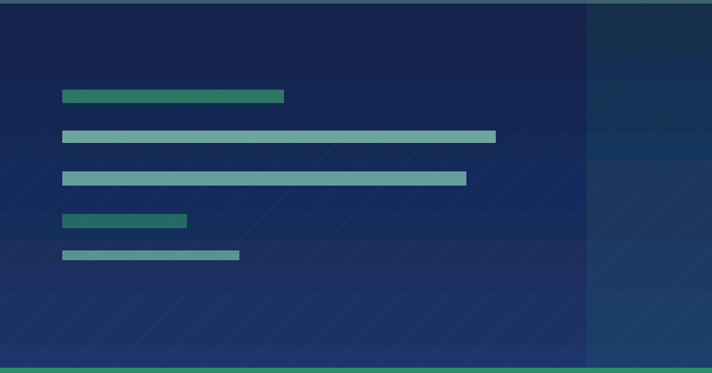 Top CRM Features For High Performing Sales Teams — in practice