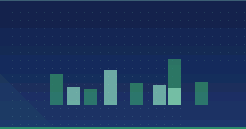 Essential Marketing Automation Tools For 2026 — overview