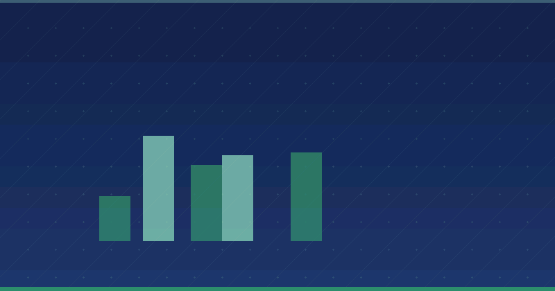 Best Practices For Customer Data Management — in practice
