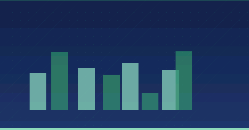 Key Email Marketing Metrics You Should Track — in practice