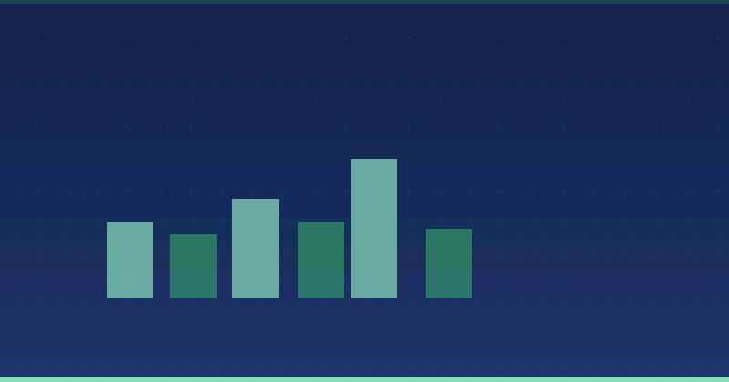 Marketing Automation Best Practices For Success — overview