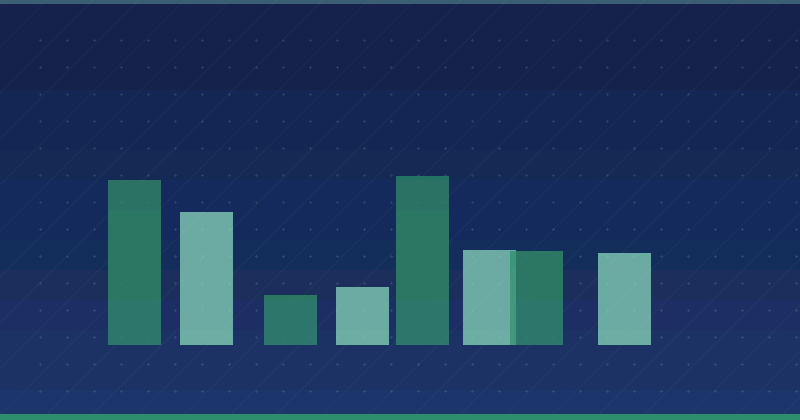 Effective B2B Email Marketing Strategies for Long Sales Cycles — in practice