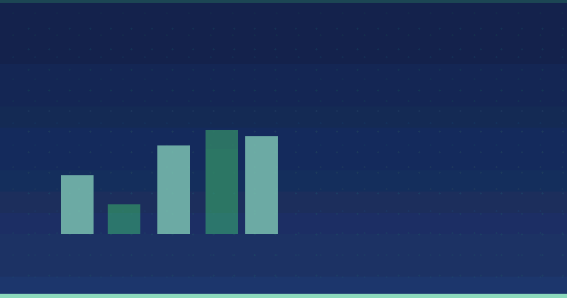 Important CRM Features To Look For: A Practical Guide — in practice